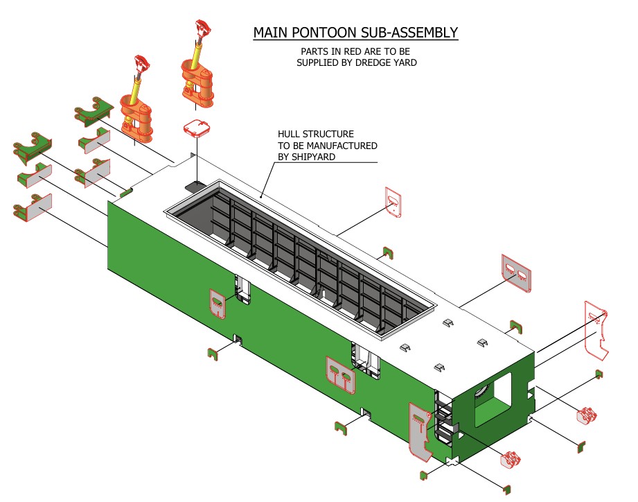 Main pontoon sub-assembly — Dredge Yard components connecting to hull